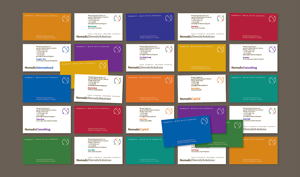 Nomadic Consulting Business Cards